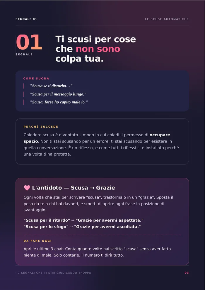 Una pagina della guida