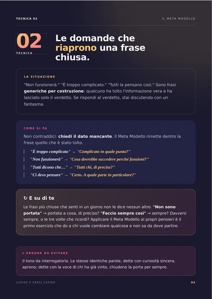 Una pagina della guida